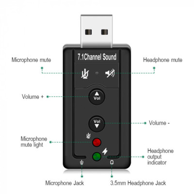 Зовнішня звукова карта USB 7.1 S-01 3D Sound card Зовнішня звукова карта USB 7.1 S-01 3D Sound card