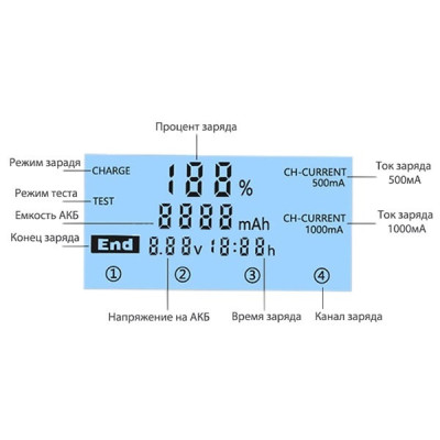 Зарядний пристрій LiitoKala Lii-M4 (на 4 АКБ) Зарядний пристрій LiitoKala Lii-M4 (на 4 АКБ)