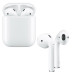Bluetooth навушники Aspor A616 (AirPods)- білий