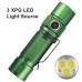 Ліхтарик A05- 3XPG, power bank, Li-Ion акум., індикація заряда, ЗП Type-C Ліхтарик A05- 3XPG, power bank, Li-Ion акум., індикація заряда, ЗП Type-C