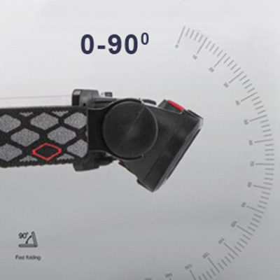 Ліхтарик налобний BL-008+COB (White+red), Li-Ion акумулятор, ЗУ Type-C Ліхтарик налобний BL-008+COB (White+red), Li-Ion акумулятор, ЗУ Type-C