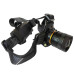 Ліхтарик налобний BL-8076-2-GT100, 2x18650, zoom, ЗУ Type-C