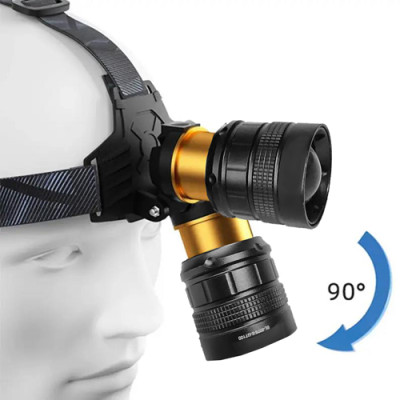 Ліхтарик налобний BL-8076-2-GT100, 2x18650, zoom, ЗУ Type-C
