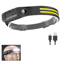 Ліхтарик налобний BL-W689-2-LM+2COB (White+red), Motion Sensor, Li-Ion акумулятор, ЗУ Type-C Ліхтарик налобний BL-W689-2-LM+2COB (White+red), Motion Sensor, Li-Ion акумулятор, ЗУ Type-C