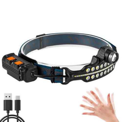 Ліхтарик налобний BL-W690-LTS+SMD (White+red), Motion Sensor, Li-Ion акумулятор, zoom, ЗУ Type-C Ліхтарик налобний BL-W690-LTS+SMD (White+red), Motion Sensor, Li-Ion акумулятор, zoom, ЗУ Type-C