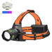 Ліхтарик налобний Night Vision fluorescence BL-T203-TG+COB (White+red), 2x18650, 1 режим, power bank, ЗУ Type-C, zoom