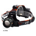 Ліхтарик налобний Night Vision fluorescence BL-T207-TG, 2x18650, 1 режим, ЗУ Type-C, zoom