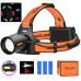 Ліхтарик налобний Night Vision fluorescence BL-T67-TG+COB (White+red), 3x18650, 1 режим, power bank, ЗУ Type-C, zoom