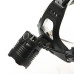 Ліхтарик налобний PLD-8055-2PM10-2TG (White+UV), 2x18650, ЗУ Type-C, zoom Ліхтарик налобний PLD-8055-2PM10-2TG (White+UV), 2x18650, ЗУ Type-C, zoom
