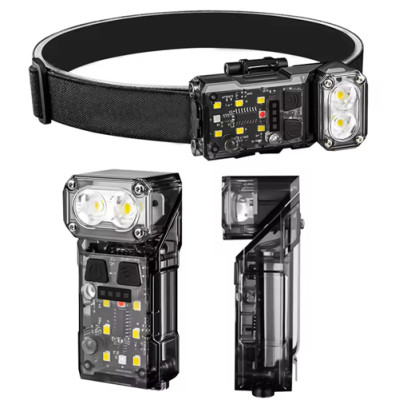 Ліхтарик налобний X52-2LED+6SMD (RGB), Motion Sensor, індикація аряда, Li-Ion акумулятор, ЗУ Type-C, кліпса, магніт Ліхтарик налобний X52-2LED+6SMD (RGB), Motion Sensor, індикація аряда, Li-Ion акумулятор, ЗУ Type-C, кліпса, магніт