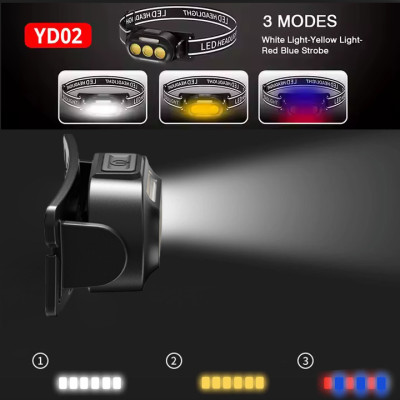 Ліхтарик налобний YD02-COB (White+red+blue), Li-Ion акумулятор, ЗУ Type-C Ліхтарик налобний YD02-COB (White+red+blue), Li-Ion акумулятор, ЗУ Type-C