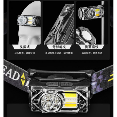 Ліхтарик налобний YY-19B-3SMD+2COB (White+Yellow+red), Motion Sensor, Li-Ion акумулятор, ЗП Type-C, магніт Ліхтарик налобний YY-19B-3SMD+2COB (White+Yellow+red), Motion Sensor, Li-Ion акумулятор, ЗП Type-C, магніт