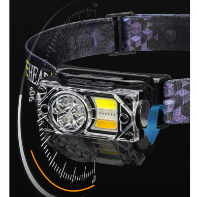 Ліхтарик налобний YY-19B-3SMD+2COB (White+Yellow+red), Motion Sensor, Li-Ion акумулятор, ЗП Type-C, магніт Ліхтарик налобний YY-19B-3SMD+2COB (White+Yellow+red), Motion Sensor, Li-Ion акумулятор, ЗП Type-C, магніт