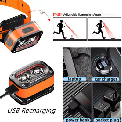 Ліхтарик налобний G08-2XPG (white+yellow)+LED (red), Motion Sensor, Li-Ion акум., ЗП Type-C Ліхтарик налобний G08-2XPG (white+yellow)+LED (red), Motion Sensor, Li-Ion акум., ЗП Type-C