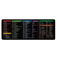 Килимок для миші HOT KEYS (70*30) Килимок для миші HOT KEYS (70*30)